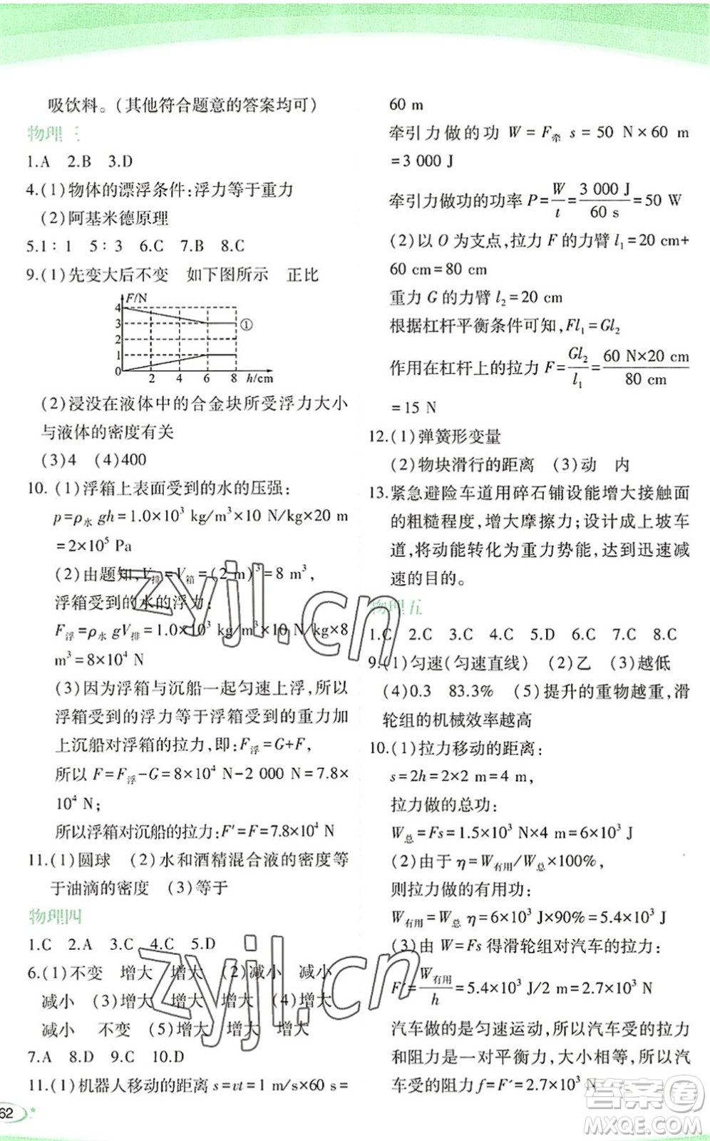 海峽文藝出版社2022核按鈕暑假作業(yè)八年級合訂本通用版答案