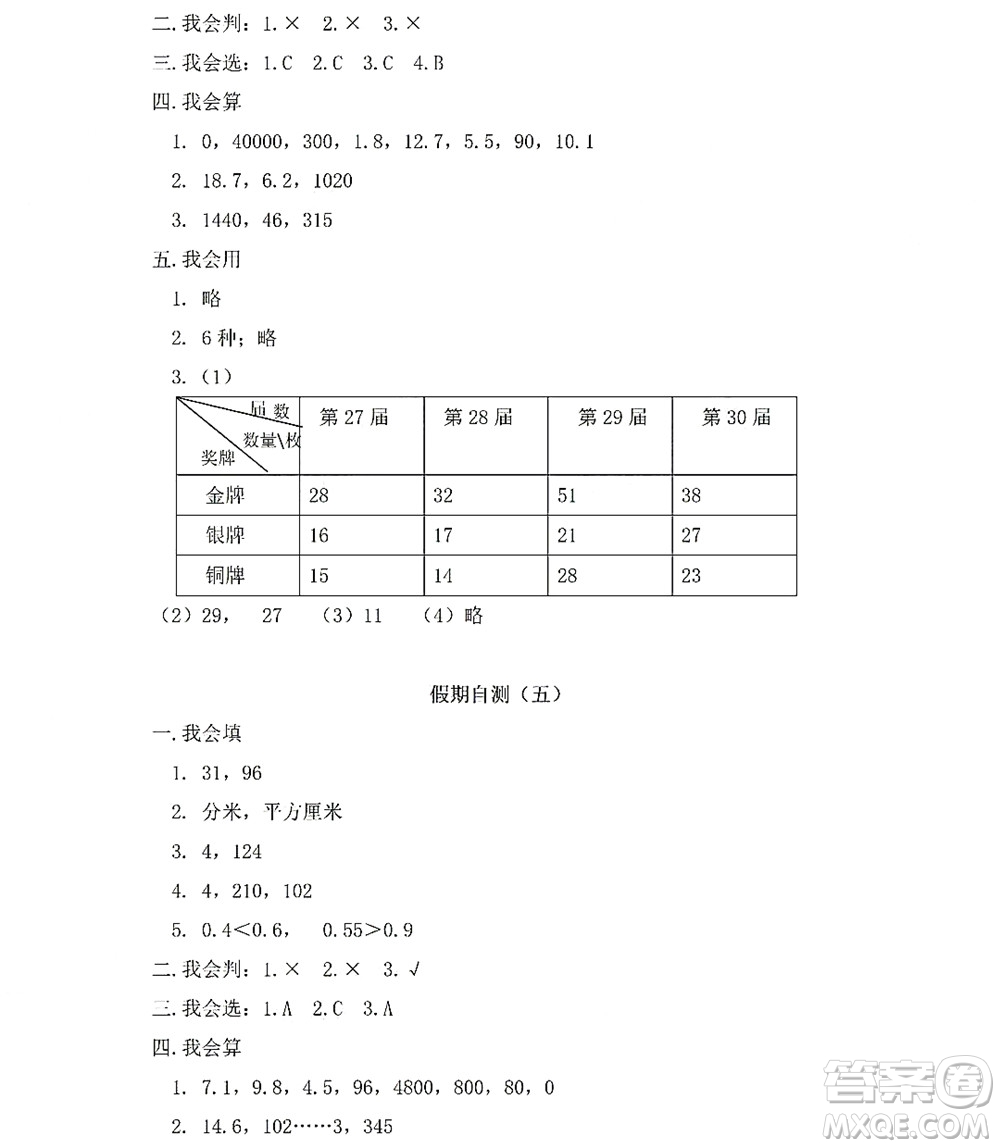 黑龍江少年兒童出版社2022陽光假日暑假三年級數(shù)學(xué)人教版答案