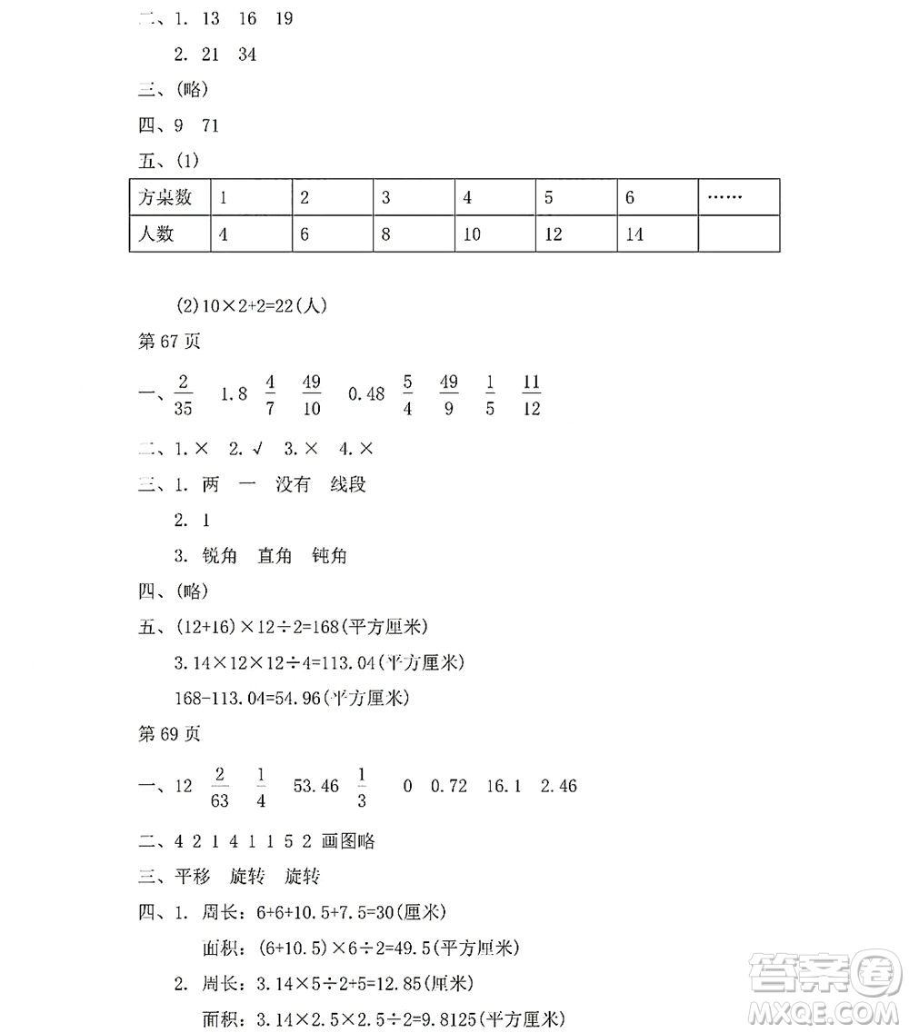 黑龍江少年兒童出版社2022陽(yáng)光假日暑假六年級(jí)數(shù)學(xué)人教版答案