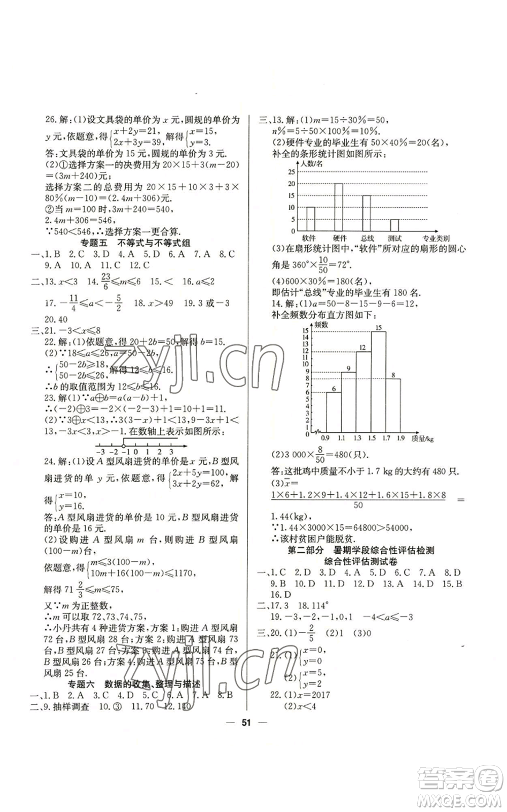 新疆文化出版社2022自主學(xué)習(xí)贏在假期七年級(jí)數(shù)學(xué)人教版參考答案