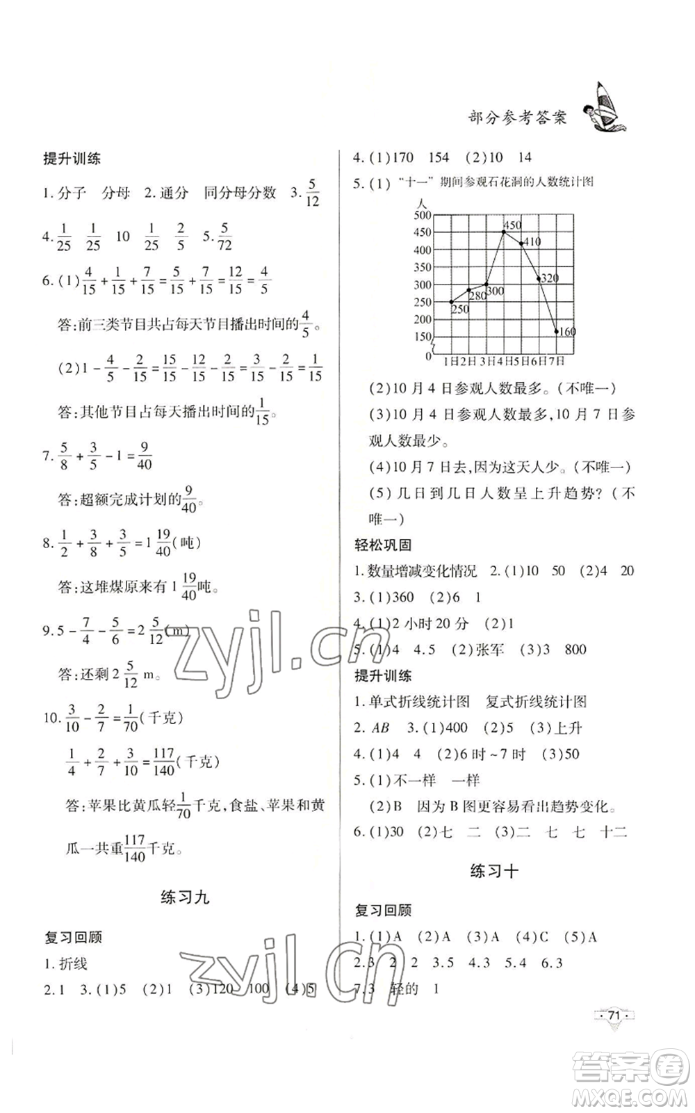 知識出版社2022暑假作業(yè)五年級數(shù)學通用版參考答案