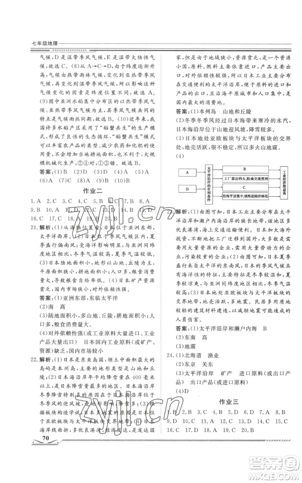 北京工業(yè)大學(xué)出版社2022文軒假期生活指導(dǎo)暑假七年級地理通用版參考答案