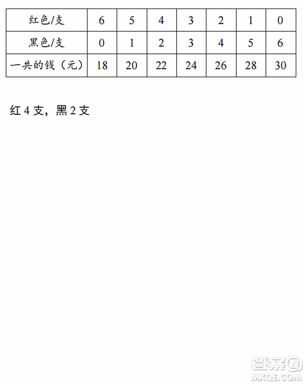 浙江教育出版社2022暑假作業(yè)本二年級(jí)數(shù)學(xué)科學(xué)R人教版答案