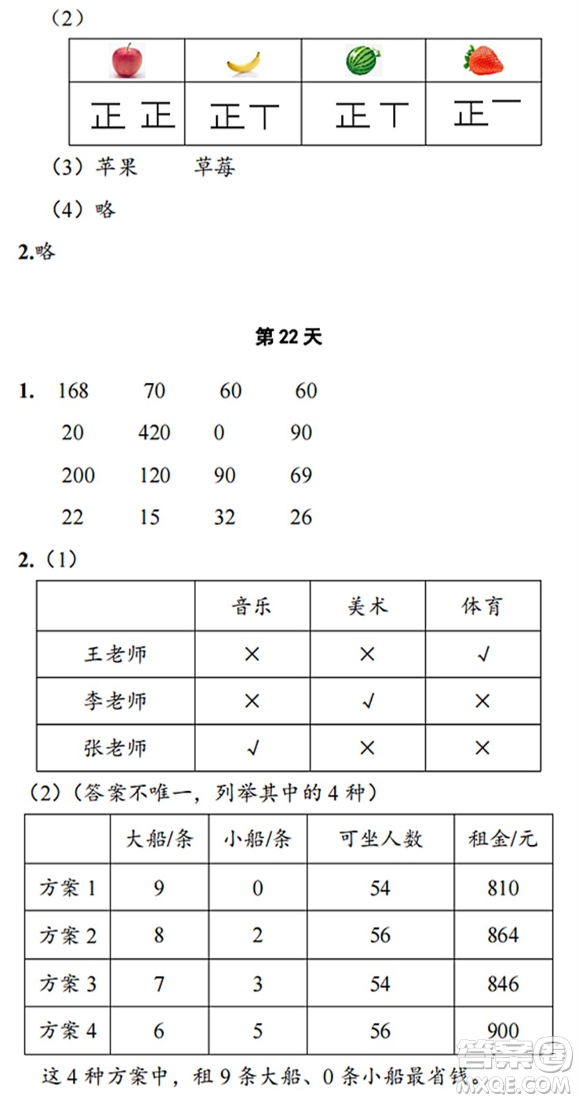 浙江教育出版社2022暑假作業(yè)本三年級(jí)數(shù)學(xué)科學(xué)B北師版答案