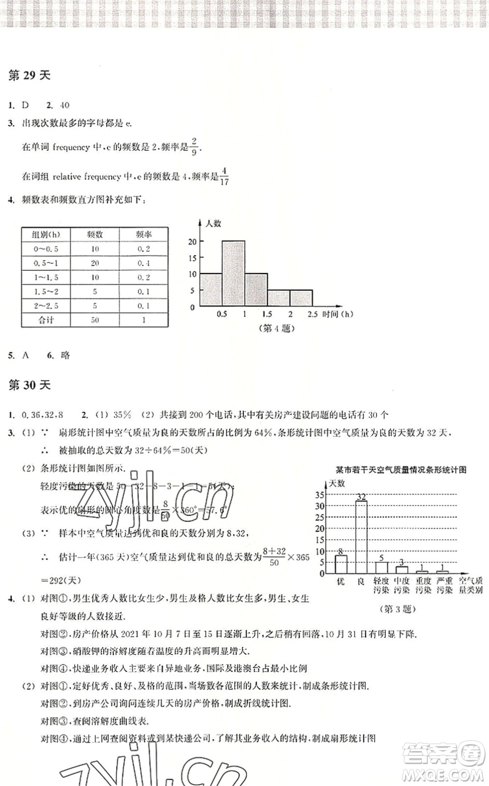 浙江教育出版社2022暑假作業(yè)本七年級數(shù)學(xué)ZH浙教版答案