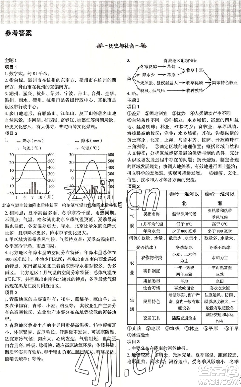 浙江教育出版社2022暑假作業(yè)本八年級歷史與社會道德與法治人教版答案