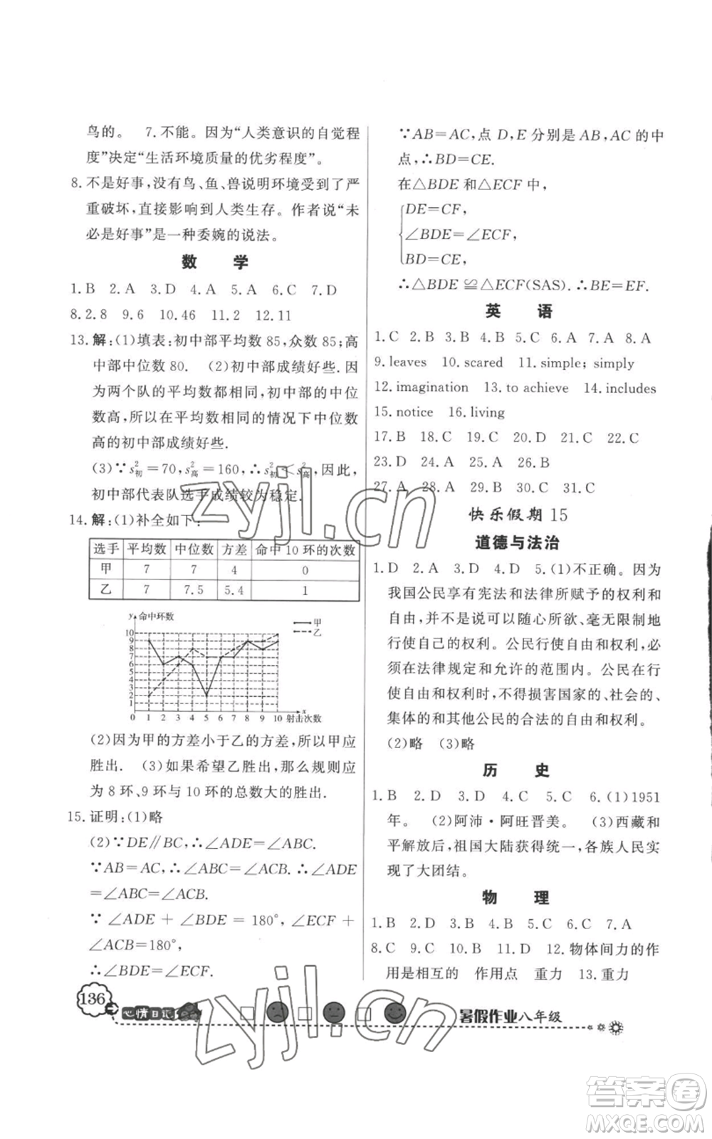 新世紀(jì)出版社2022快樂假期暑假作業(yè)八年級合訂本人教版參考答案