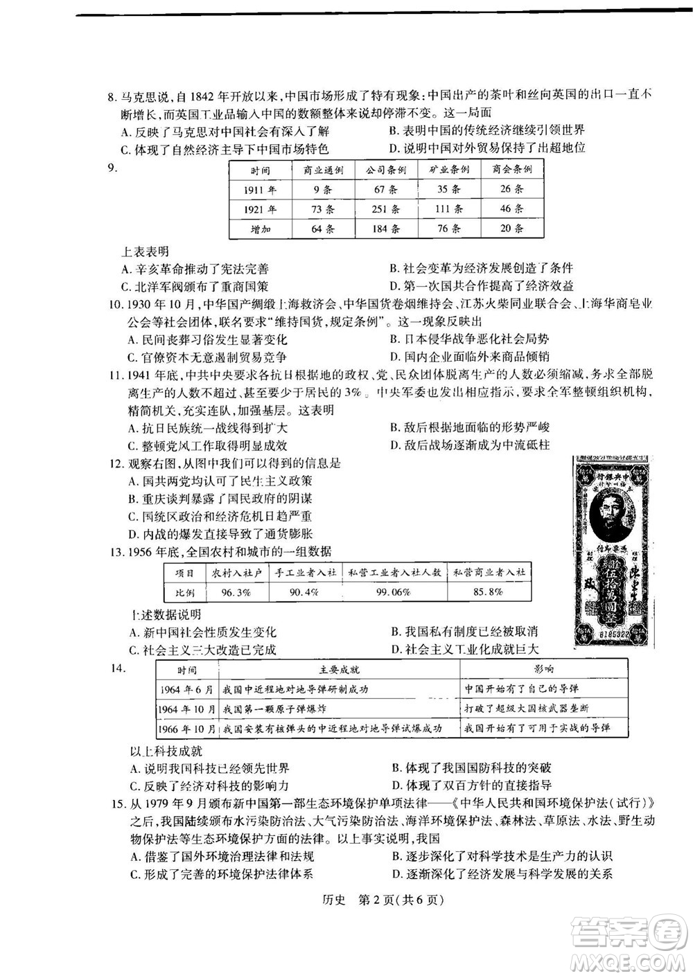 江西省2023屆新高三第一次摸底考試歷史試題及答案