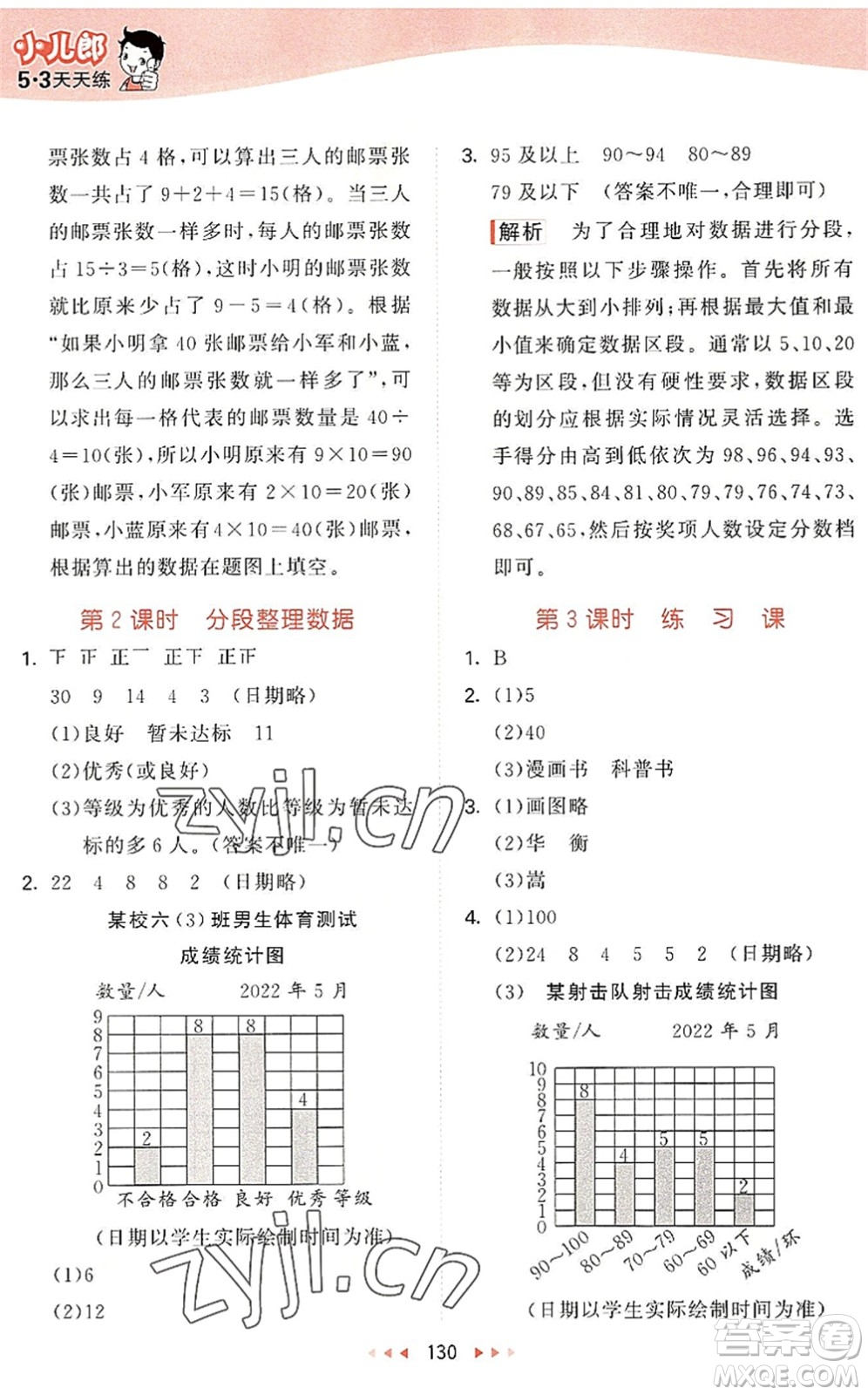 教育科學(xué)出版社2022秋季53天天練四年級數(shù)學(xué)上冊SJ蘇教版答案