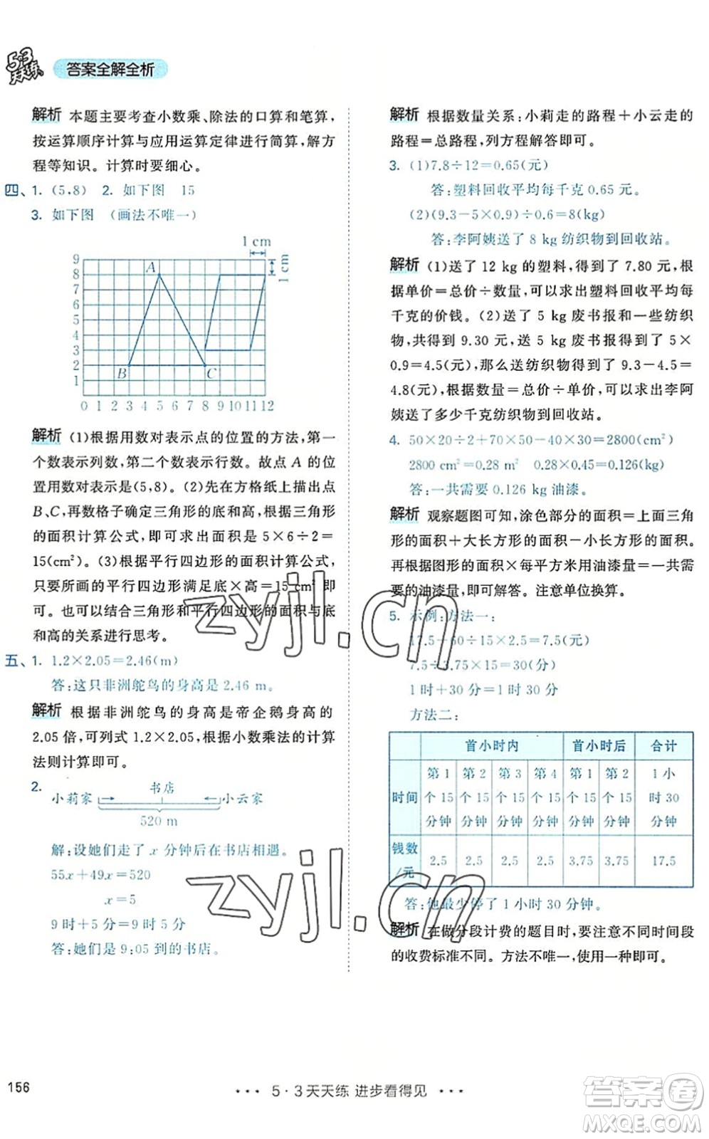 教育科學(xué)出版社2022秋季53天天練五年級數(shù)學(xué)上冊RJ人教版答案