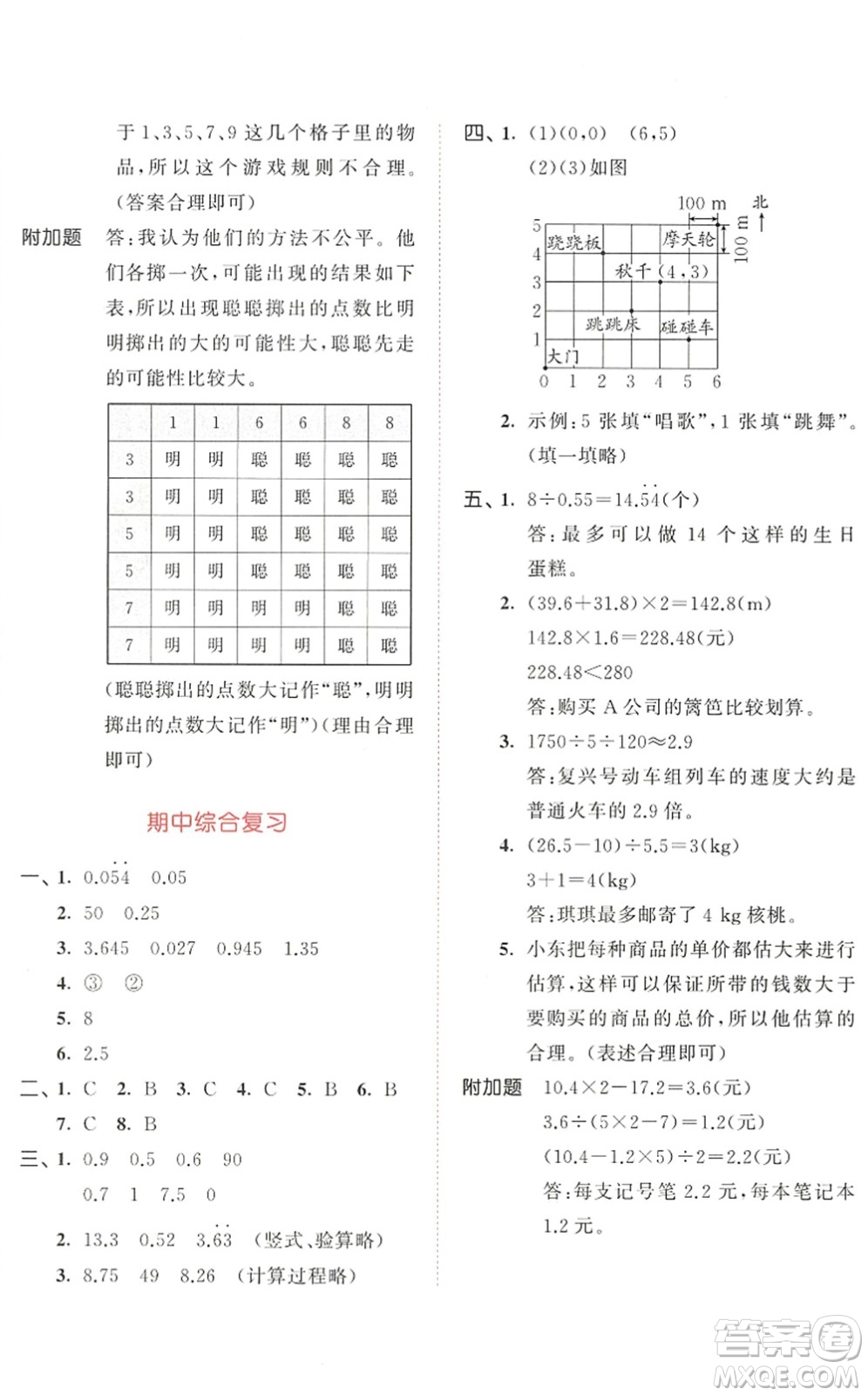 教育科學(xué)出版社2022秋季53天天練五年級數(shù)學(xué)上冊RJ人教版答案