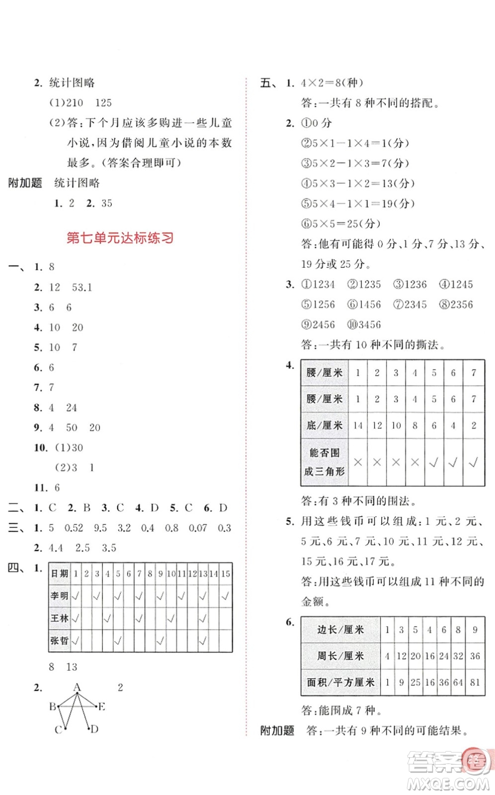 教育科學(xué)出版社2022秋季53天天練五年級數(shù)學(xué)上冊SJ蘇教版答案