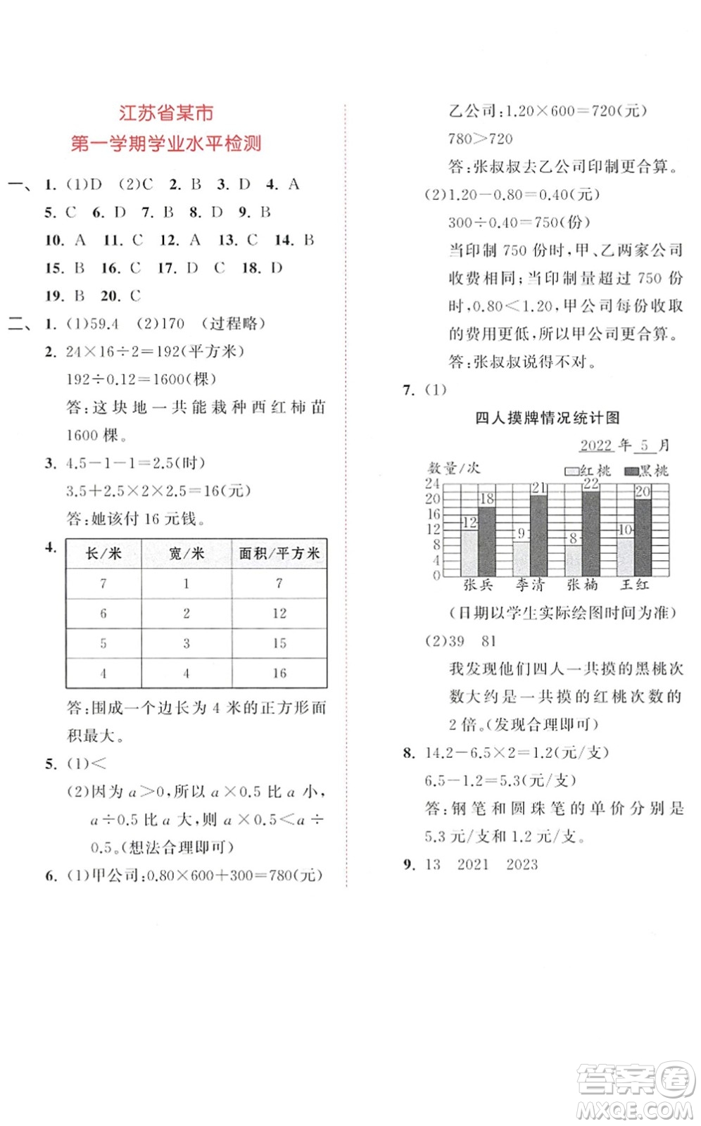 教育科學(xué)出版社2022秋季53天天練五年級數(shù)學(xué)上冊SJ蘇教版答案