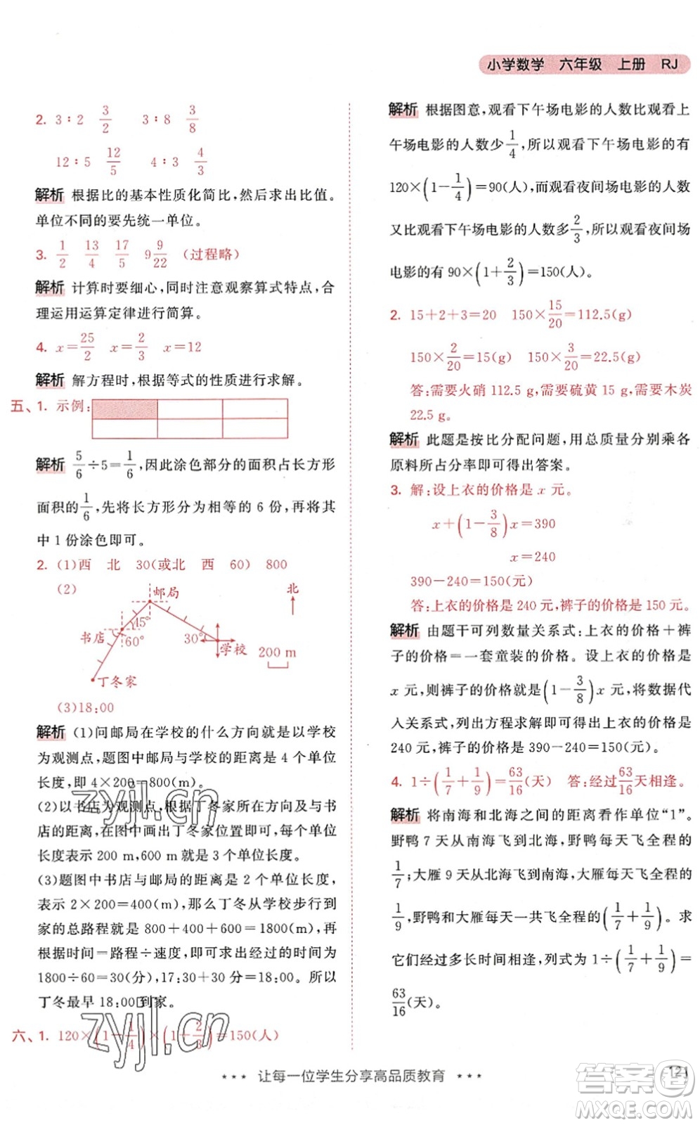 教育科學(xué)出版社2022秋季53天天練六年級數(shù)學(xué)上冊RJ人教版答案