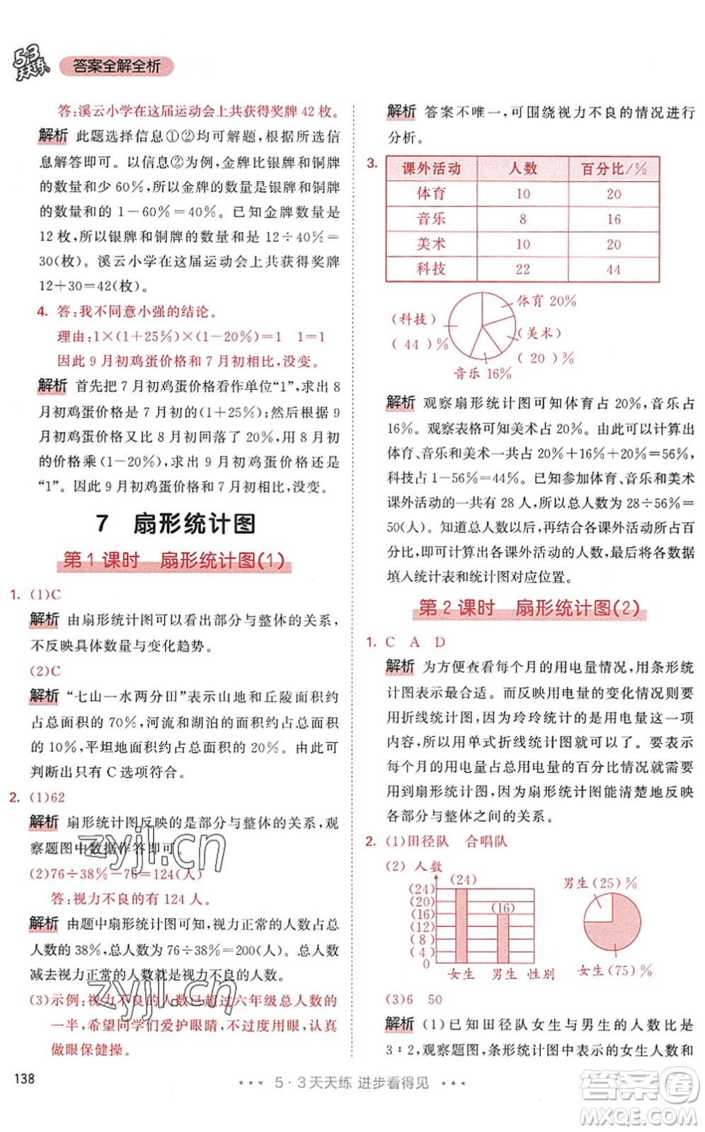 教育科學(xué)出版社2022秋季53天天練六年級數(shù)學(xué)上冊RJ人教版答案