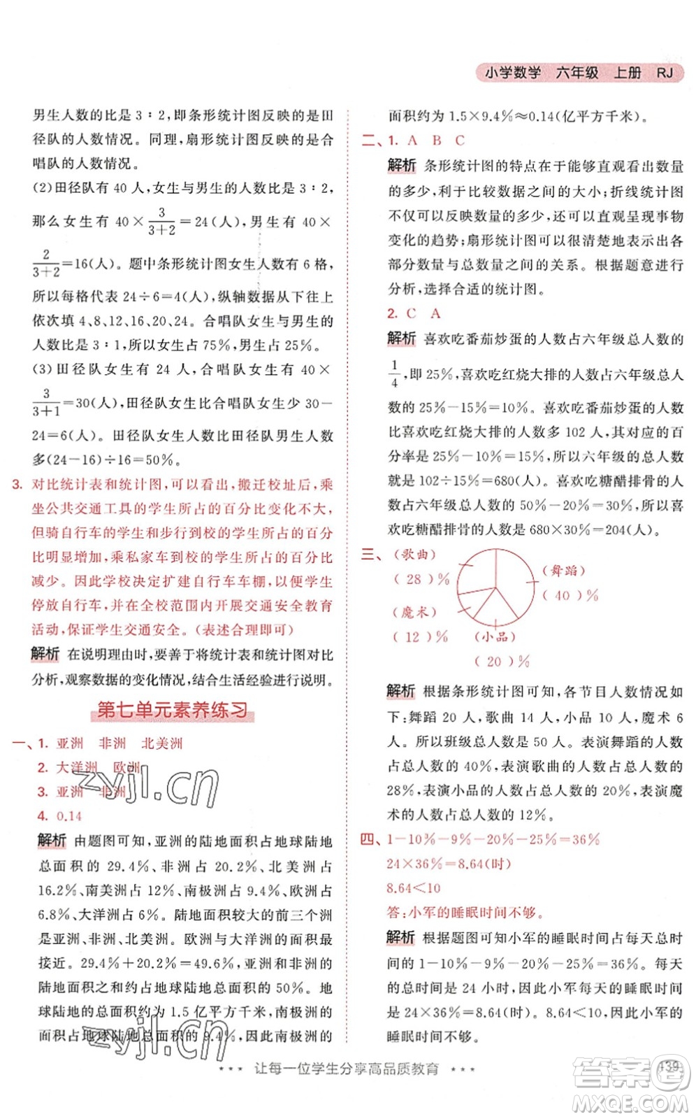 教育科學(xué)出版社2022秋季53天天練六年級數(shù)學(xué)上冊RJ人教版答案