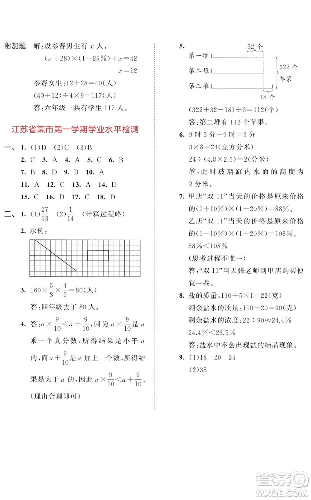 教育科學(xué)出版社2022秋季53天天練六年級數(shù)學(xué)上冊SJ蘇教版答案