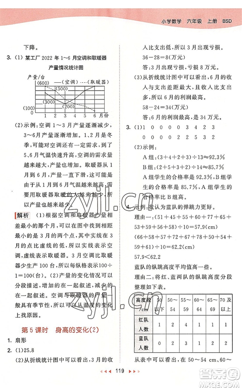 教育科學出版社2022秋季53天天練六年級數(shù)學上冊BSD北師大版答案