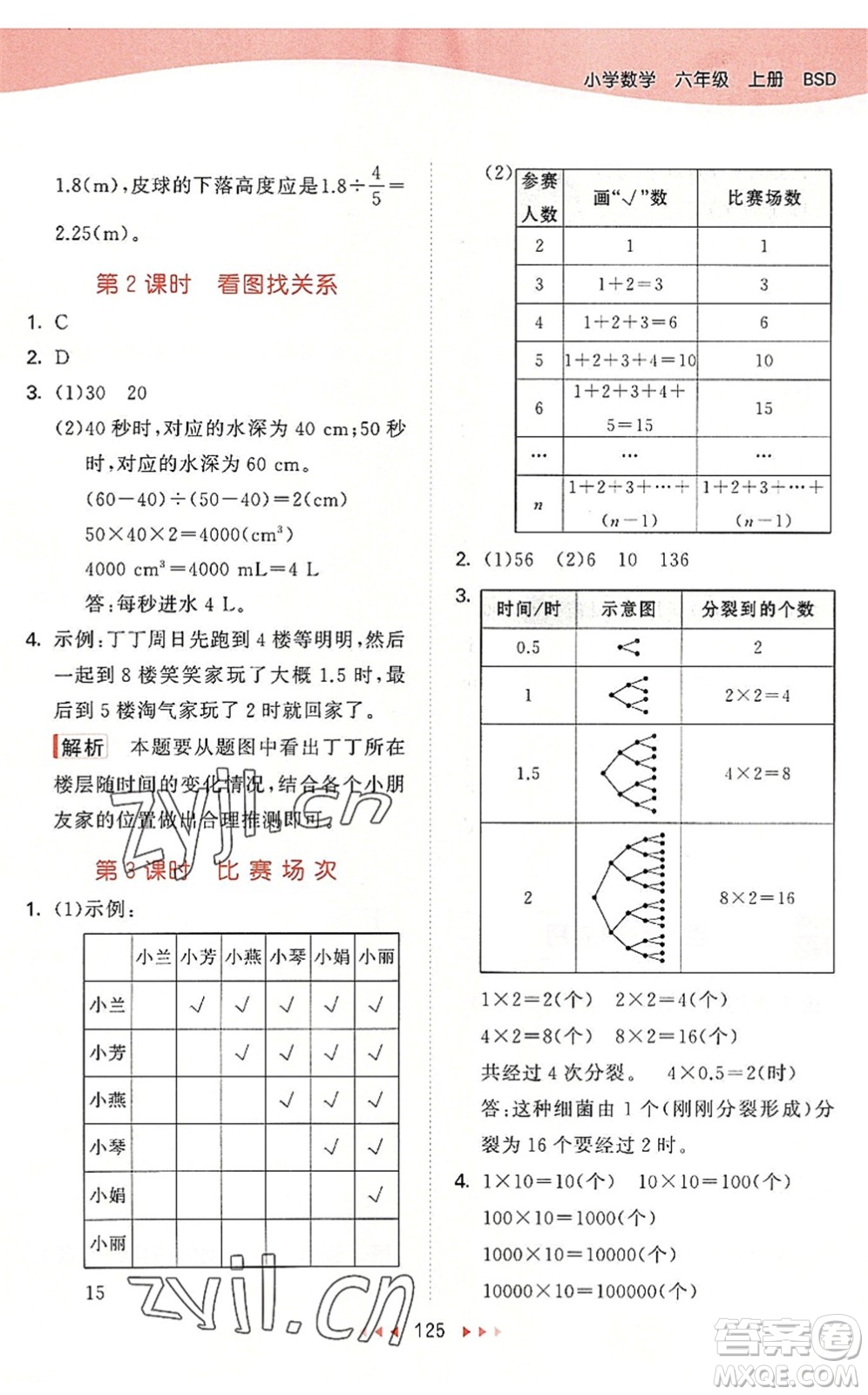 教育科學出版社2022秋季53天天練六年級數(shù)學上冊BSD北師大版答案