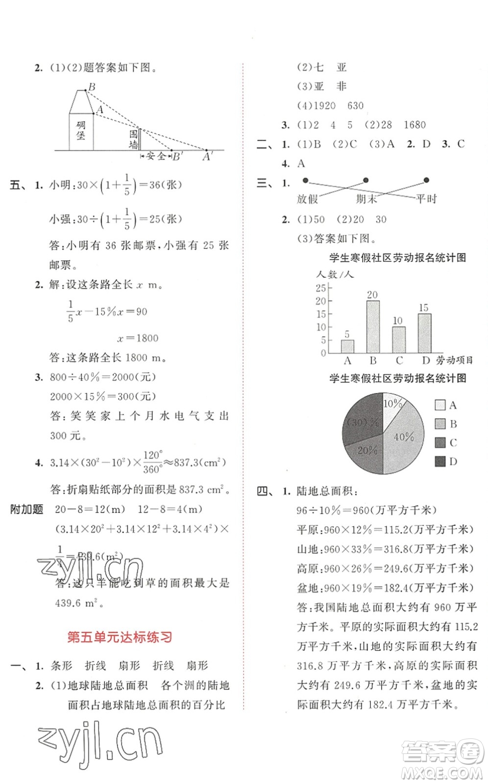 教育科學出版社2022秋季53天天練六年級數(shù)學上冊BSD北師大版答案