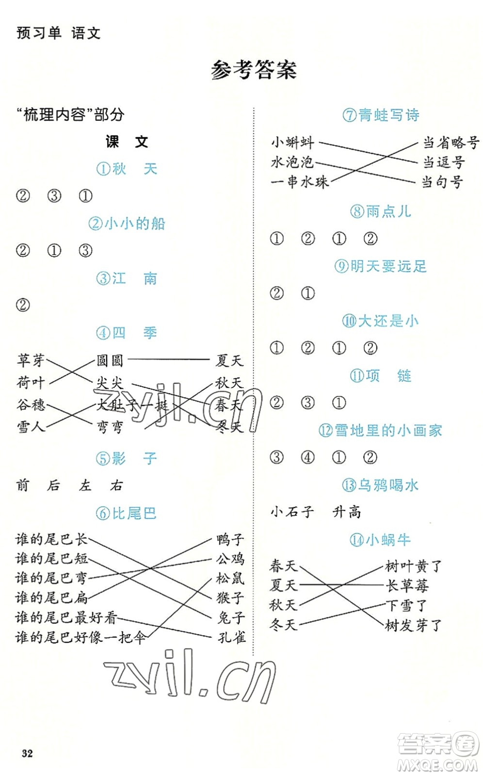 福建少年兒童出版社2022陽光同學課時優(yōu)化作業(yè)一年級語文上冊RJ人教版福建專版答案