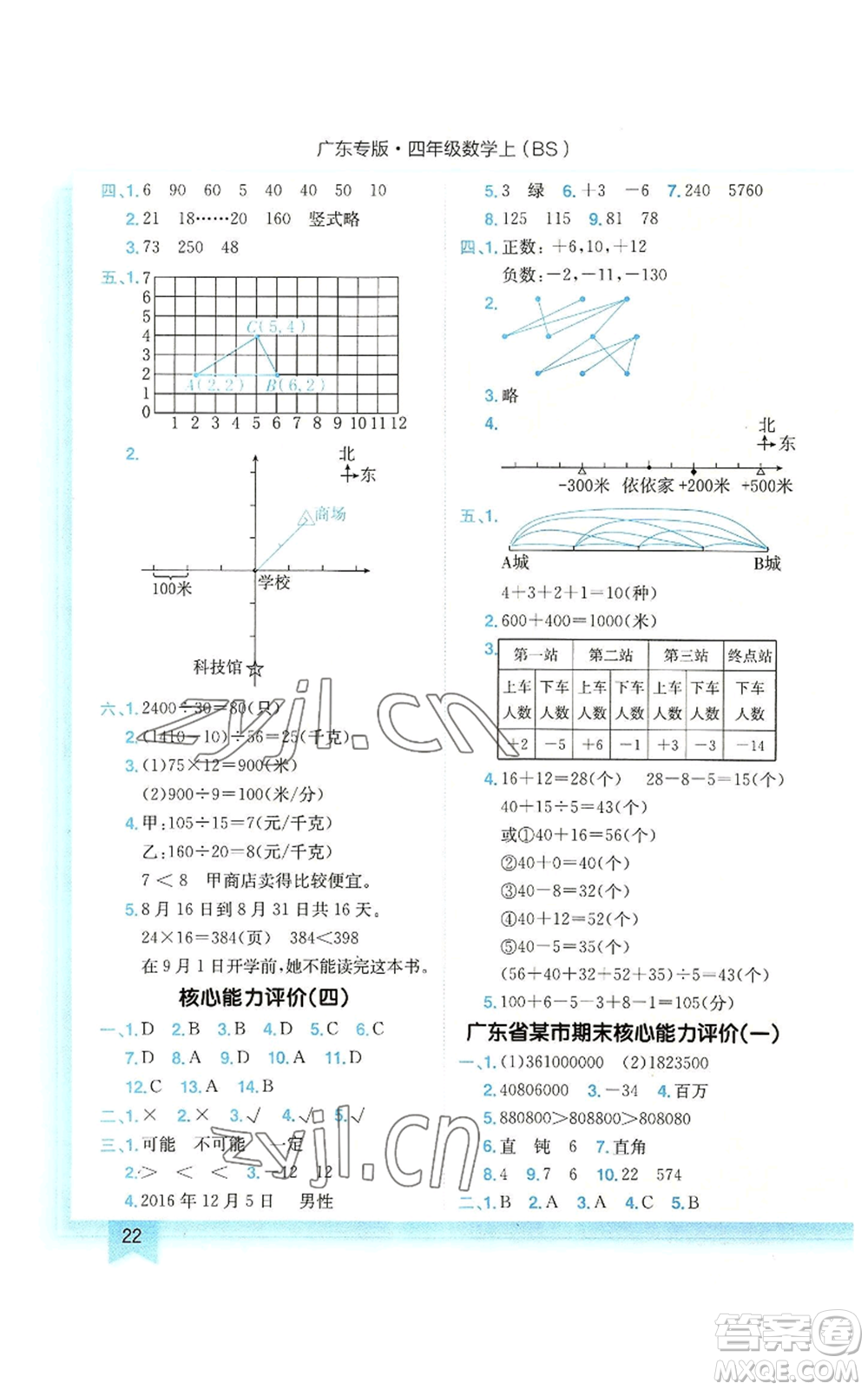 龍門(mén)書(shū)局2022黃岡小狀元作業(yè)本四年級(jí)上冊(cè)數(shù)學(xué)北師大版廣東專版參考答案