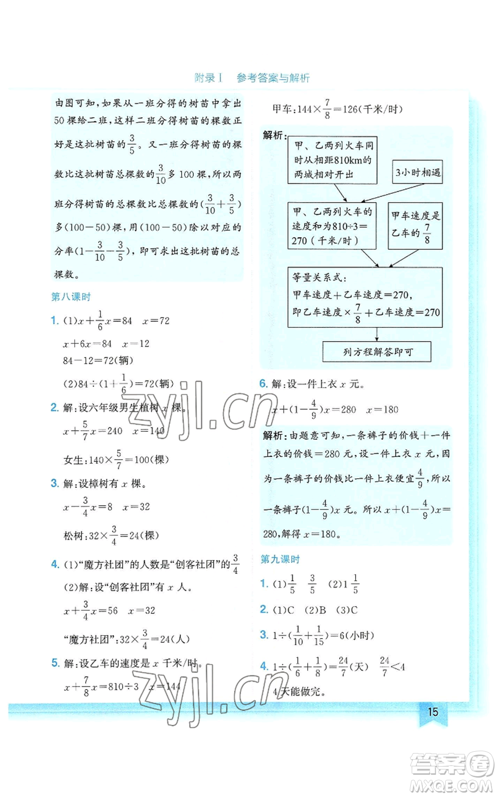 龍門書局2022黃岡小狀元作業(yè)本六年級上冊數(shù)學(xué)人教版參考答案