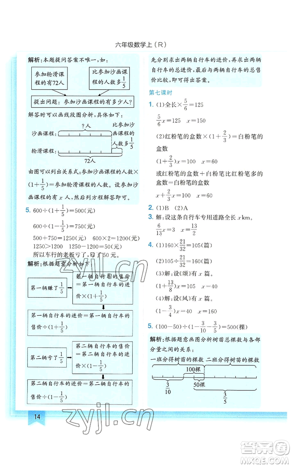 龍門書局2022黃岡小狀元作業(yè)本六年級上冊數(shù)學(xué)人教版參考答案