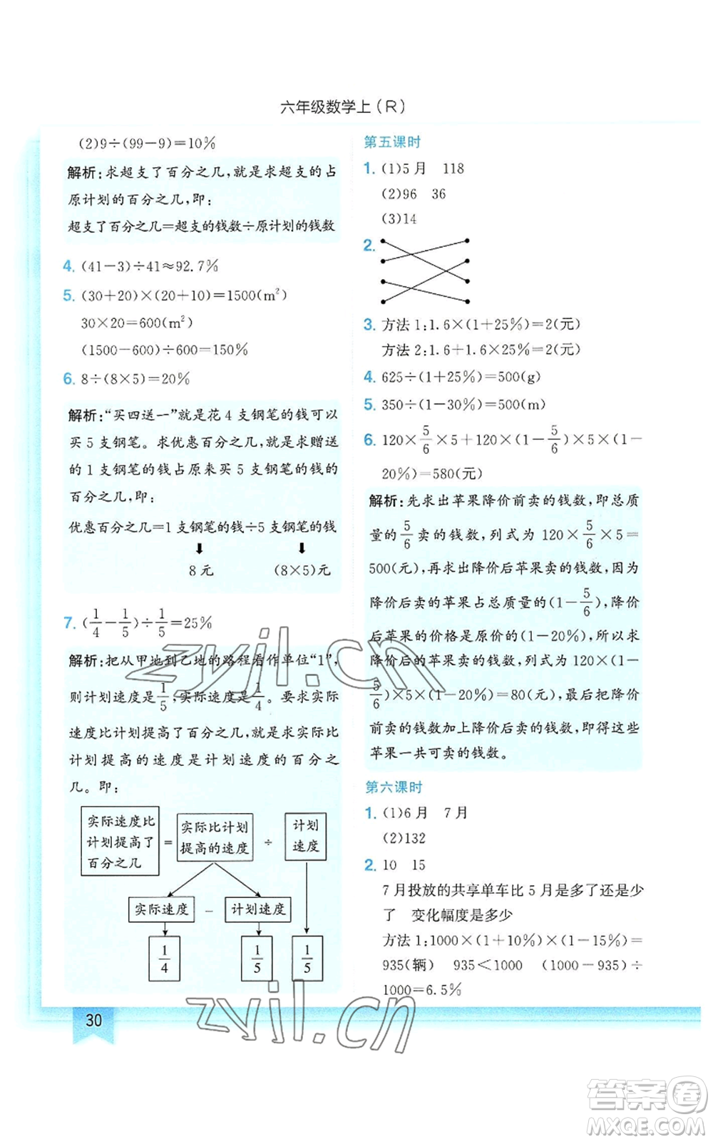 龍門書局2022黃岡小狀元作業(yè)本六年級上冊數(shù)學(xué)人教版參考答案