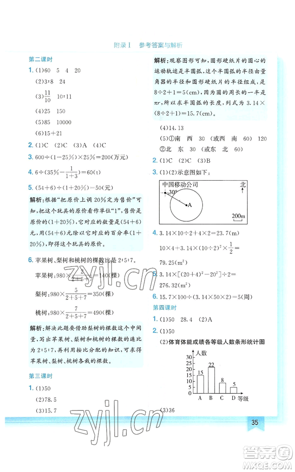 龍門書局2022黃岡小狀元作業(yè)本六年級上冊數(shù)學(xué)人教版參考答案