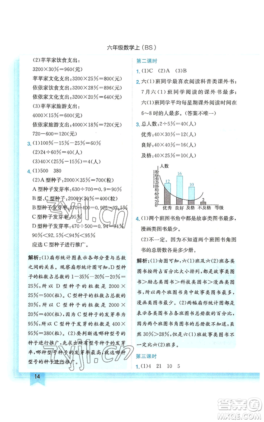 龍門書局2022黃岡小狀元作業(yè)本六年級(jí)上冊(cè)數(shù)學(xué)北師大版參考答案