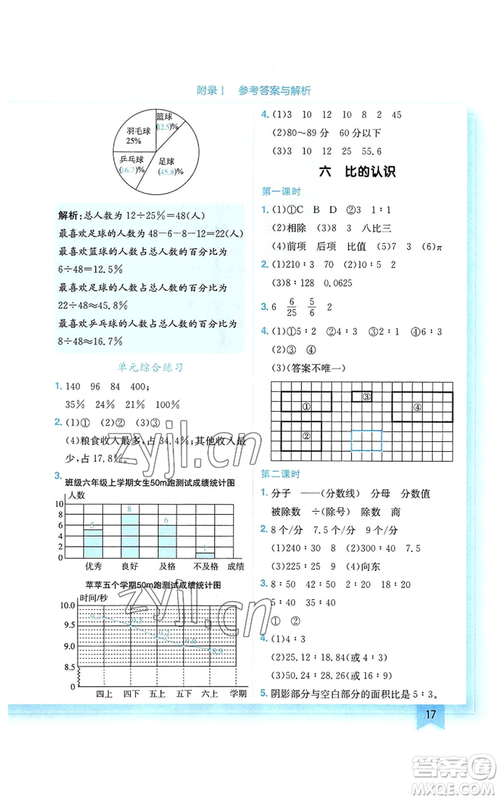 龍門書局2022黃岡小狀元作業(yè)本六年級(jí)上冊(cè)數(shù)學(xué)北師大版參考答案