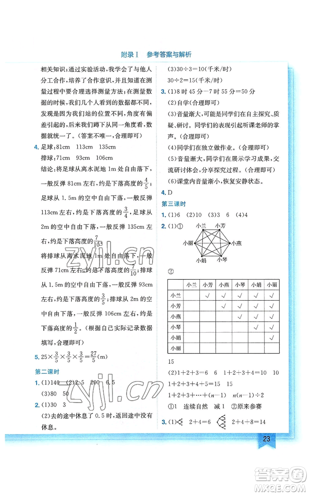 龍門書局2022黃岡小狀元作業(yè)本六年級(jí)上冊(cè)數(shù)學(xué)北師大版參考答案