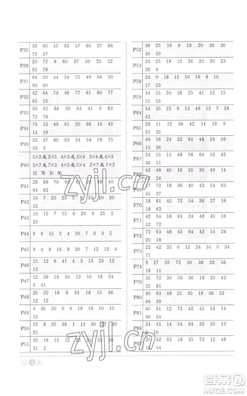 浙江教育出版2022陽(yáng)光同學(xué)課時(shí)達(dá)標(biāo)訓(xùn)練二年級(jí)上冊(cè)數(shù)學(xué)人教版浙江專版參考答案