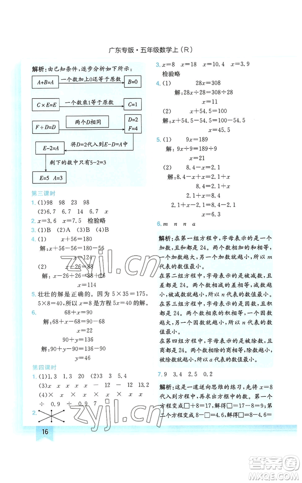 龍門書局2022黃岡小狀元作業(yè)本五年級上冊數(shù)學人教版廣東專版參考答案