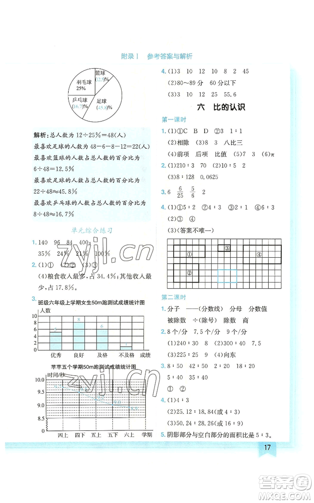 龍門書局2022黃岡小狀元作業(yè)本六年級上冊數(shù)學(xué)北師大版廣東專版參考答案