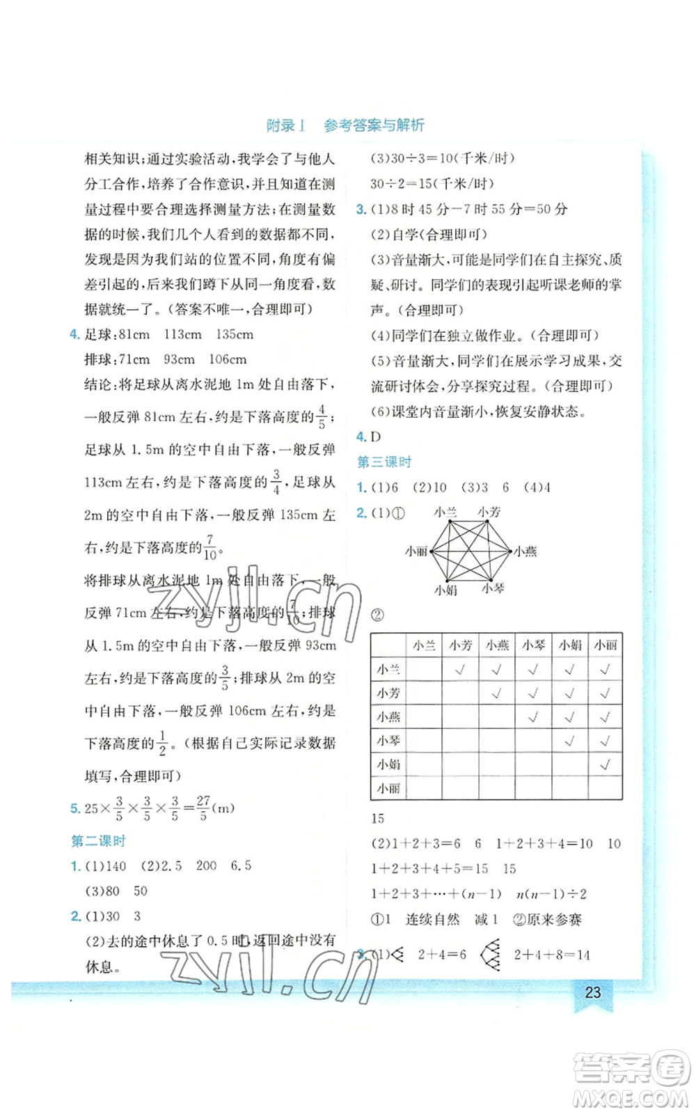 龍門書局2022黃岡小狀元作業(yè)本六年級上冊數(shù)學(xué)北師大版廣東專版參考答案