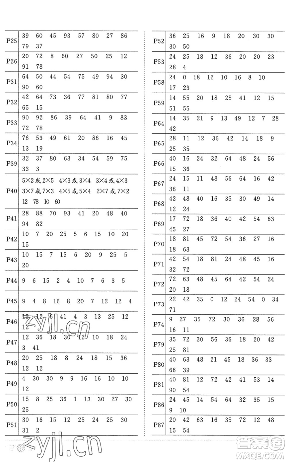 江西教育出版社2022陽(yáng)光同學(xué)課時(shí)優(yōu)化作業(yè)二年級(jí)數(shù)學(xué)上冊(cè)RJ人教版答案