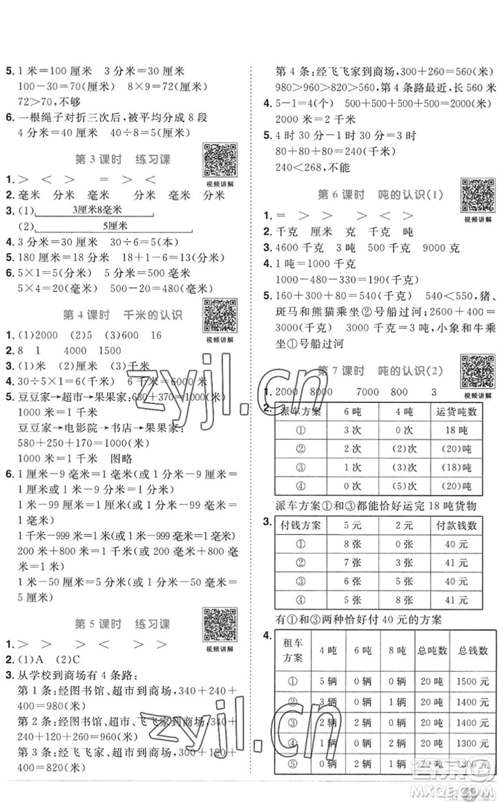 江西教育出版社2022陽光同學(xué)課時優(yōu)化作業(yè)三年級數(shù)學(xué)上冊RJ人教版答案