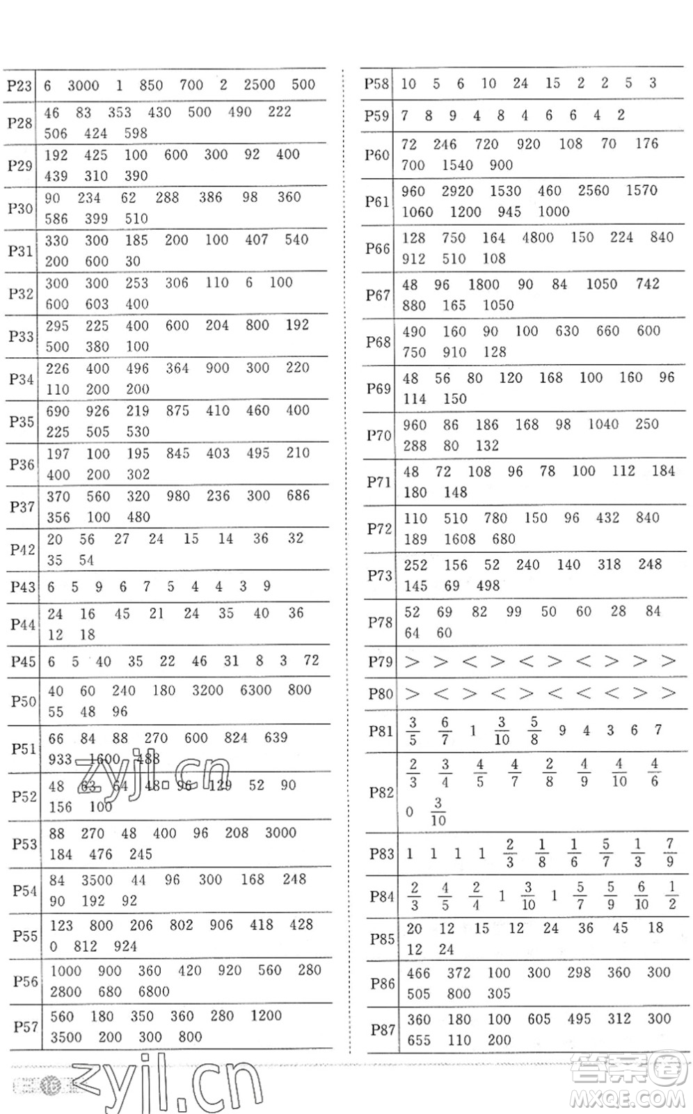 江西教育出版社2022陽光同學(xué)課時優(yōu)化作業(yè)三年級數(shù)學(xué)上冊RJ人教版答案