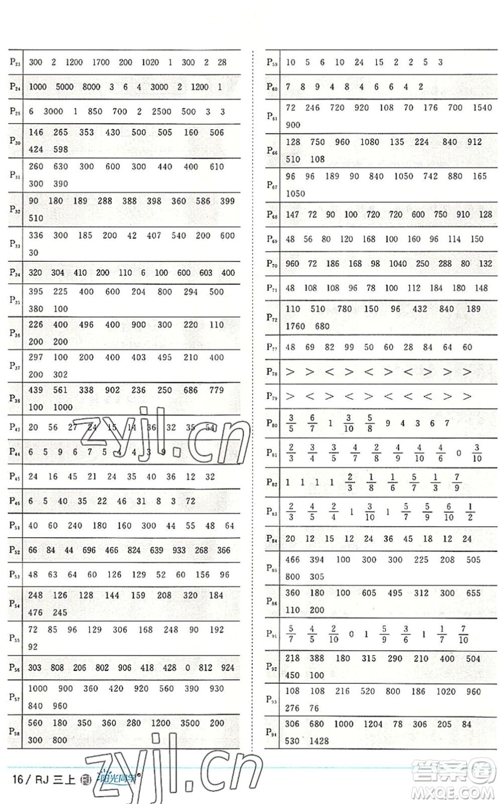 福建少年兒童出版社2022陽光同學(xué)課時優(yōu)化作業(yè)三年級數(shù)學(xué)上冊RJ人教版福建專版答案