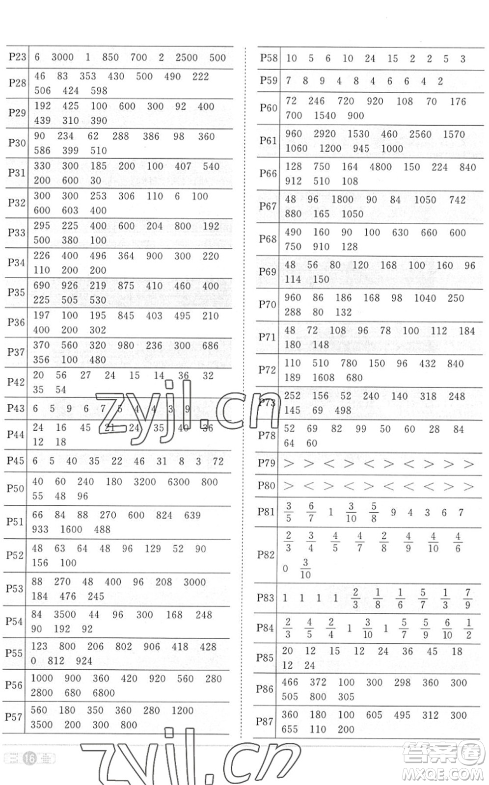 江西教育出版社2022陽光同學課時優(yōu)化作業(yè)三年級數(shù)學上冊RJ人教版菏澤專版答案