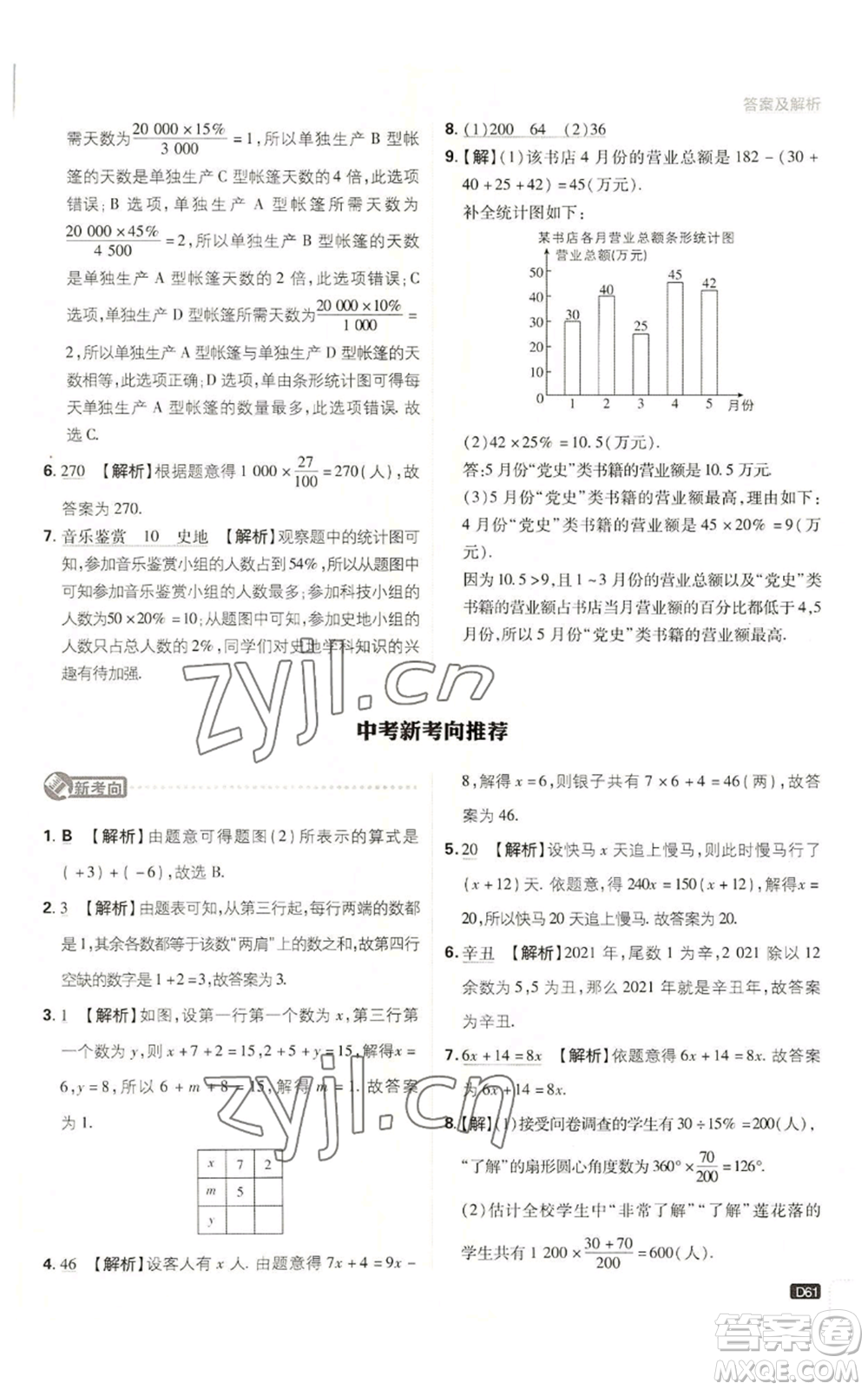 開(kāi)明出版社2023初中必刷題七年級(jí)上冊(cè)數(shù)學(xué)北師大版參考答案