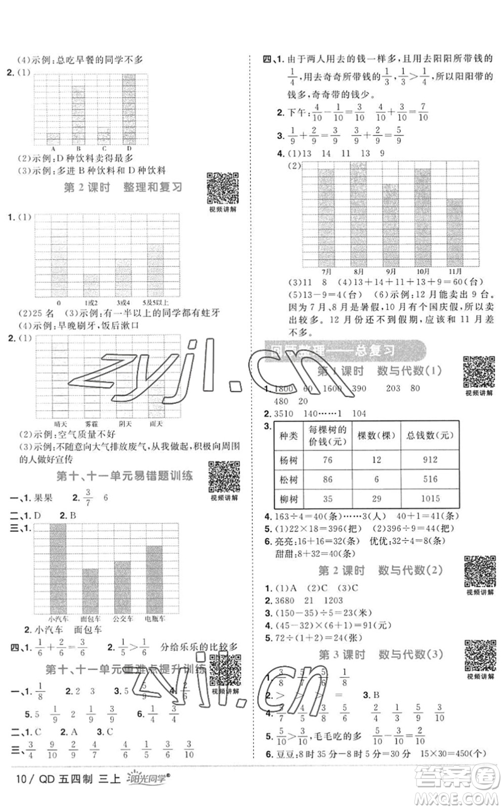 江西教育出版社2022陽光同學(xué)課時(shí)優(yōu)化作業(yè)三年級數(shù)學(xué)上冊QD青島版五四專用答案