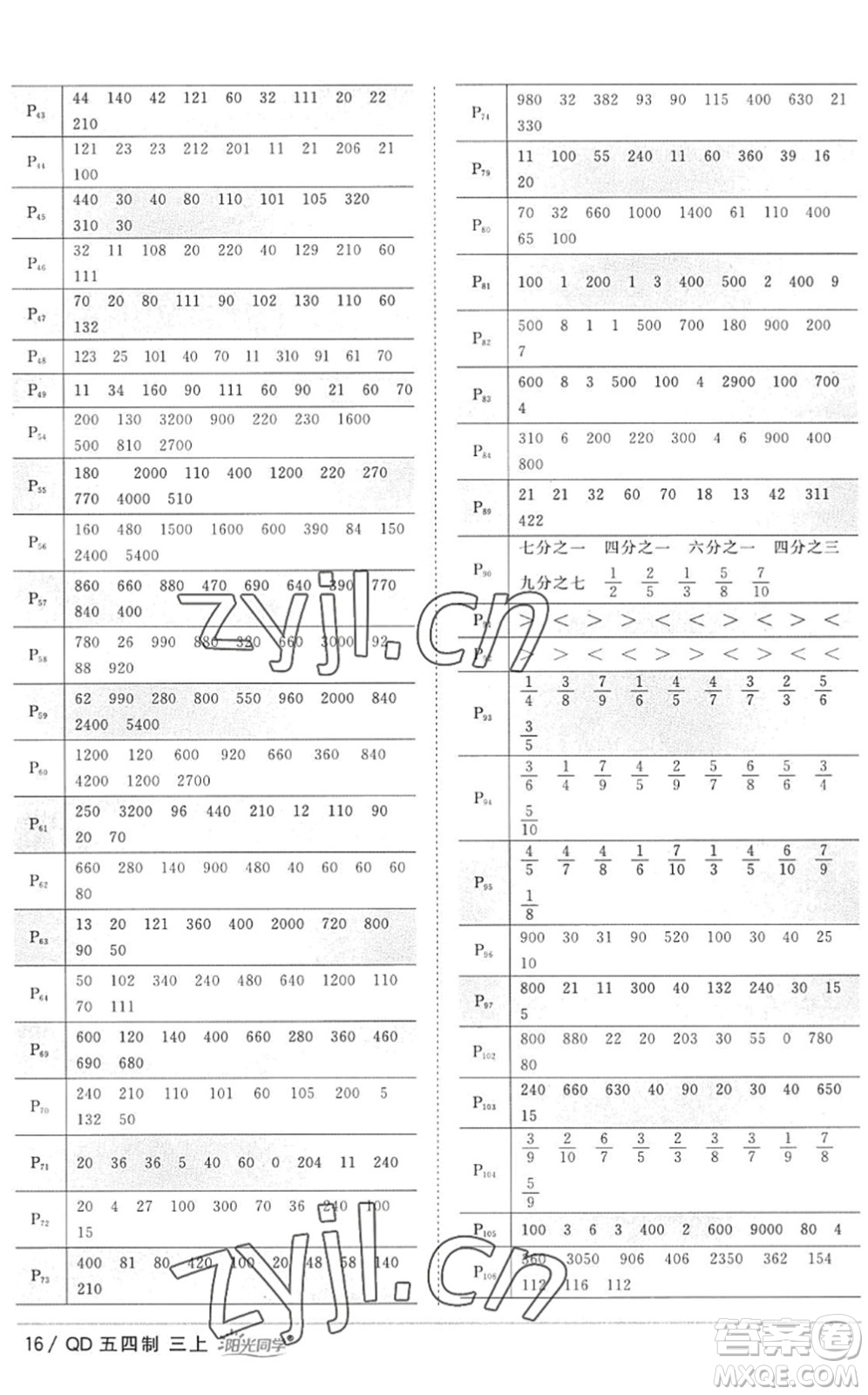 江西教育出版社2022陽光同學(xué)課時(shí)優(yōu)化作業(yè)三年級數(shù)學(xué)上冊QD青島版五四專用答案