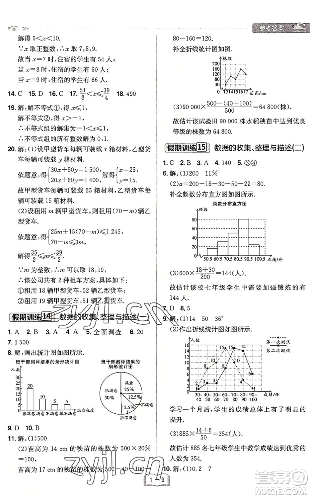 江西美術出版社2022給力暑假七年級數學RJ人教版答案