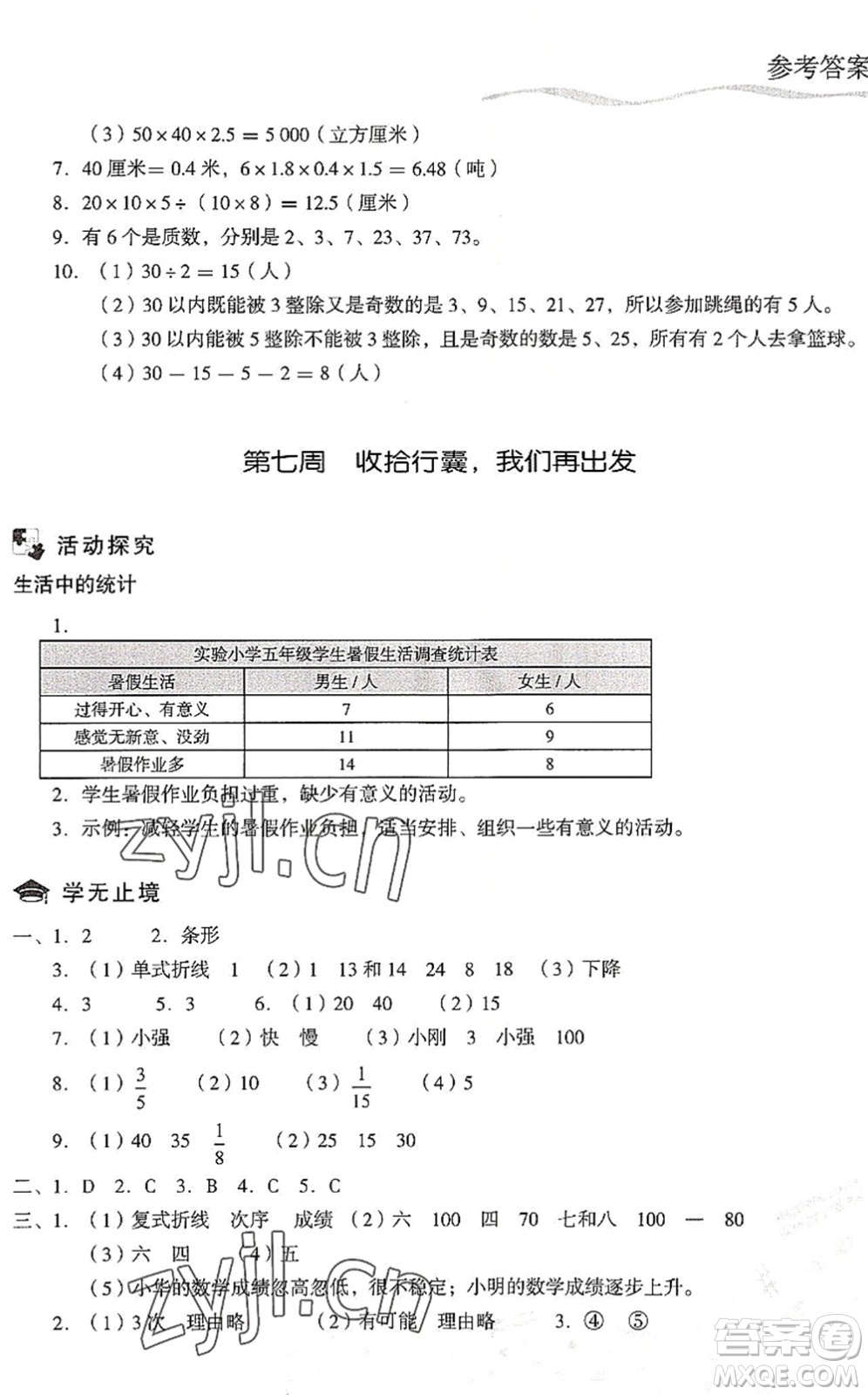 現(xiàn)代教育出版社2022暑假樂園五年級(jí)數(shù)學(xué)人教版答案