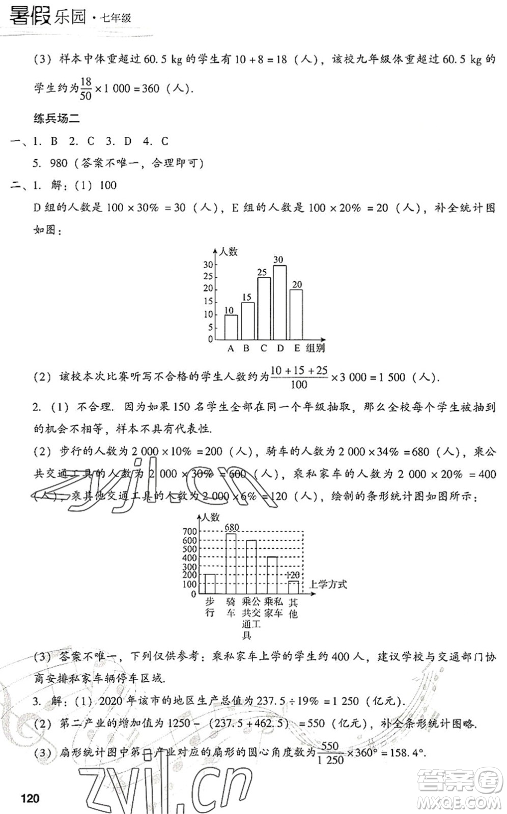 現(xiàn)代教育出版社2022暑假樂(lè)園七年級(jí)數(shù)學(xué)人教版答案