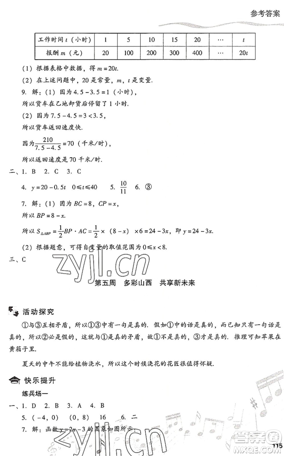 現(xiàn)代教育出版社2022暑假樂園八年級數(shù)學(xué)人教版答案