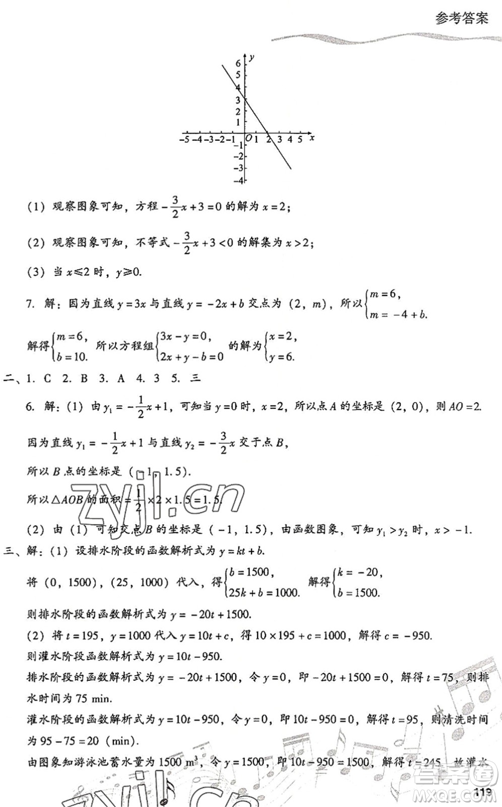 現(xiàn)代教育出版社2022暑假樂園八年級數(shù)學(xué)人教版答案